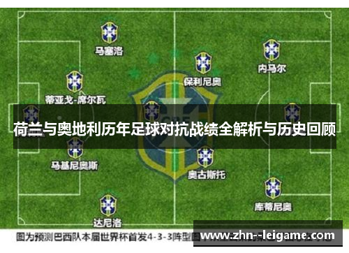 荷兰与奥地利历年足球对抗战绩全解析与历史回顾