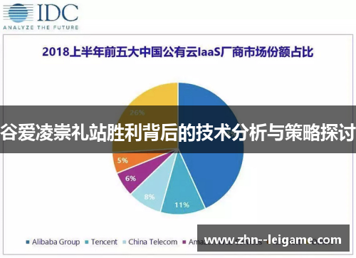 谷爱凌崇礼站胜利背后的技术分析与策略探讨 谷爱凌崇礼站胜利背后的技术分析与策略探讨