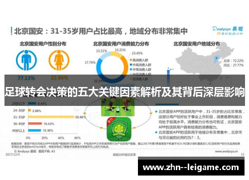 足球转会决策的五大关键因素解析及其背后深层影响 足球转会决策的五大关键因素解析及其背后深层影响