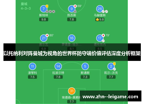 以托纳利对阵曼城为视角的世界杯防守端价值评估深度分析框架