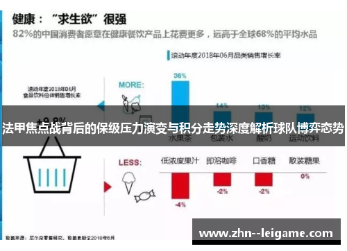 法甲焦点战背后的保级压力演变与积分走势深度解析球队博弈态势