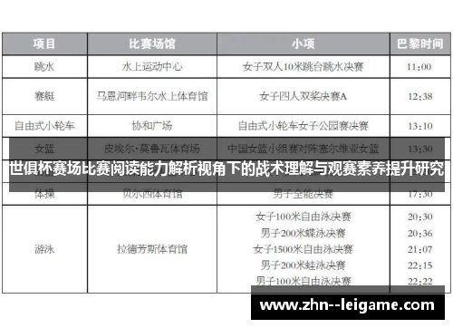 世俱杯赛场比赛阅读能力解析视角下的战术理解与观赛素养提升研究