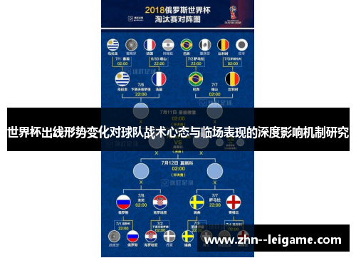 世界杯出线形势变化对球队战术心态与临场表现的深度影响机制研究