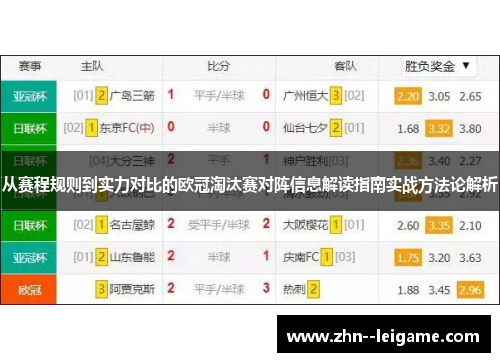 从赛程规则到实力对比的欧冠淘汰赛对阵信息解读指南实战方法论解析 从赛程规则到实力对比的欧冠淘汰赛对阵信息解读指南实战方法论解析