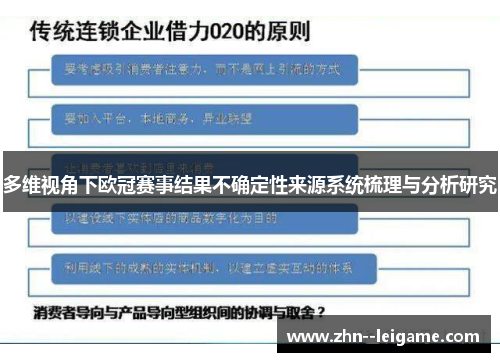 多维视角下欧冠赛事结果不确定性来源系统梳理与分析研究