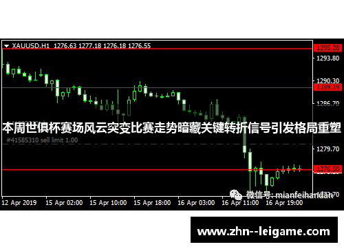 本周世俱杯赛场风云突变比赛走势暗藏关键转折信号引发格局重塑